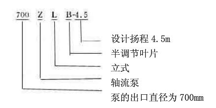 轴流泵_副本-1.jpg