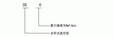 SK型号意义.jpg