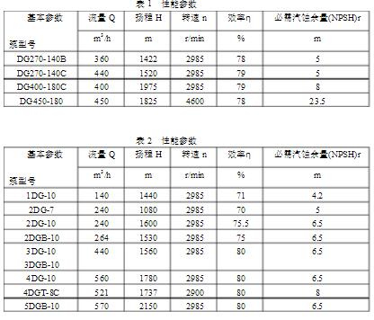 性能参数.jpg