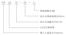 LG型号意义.jpg